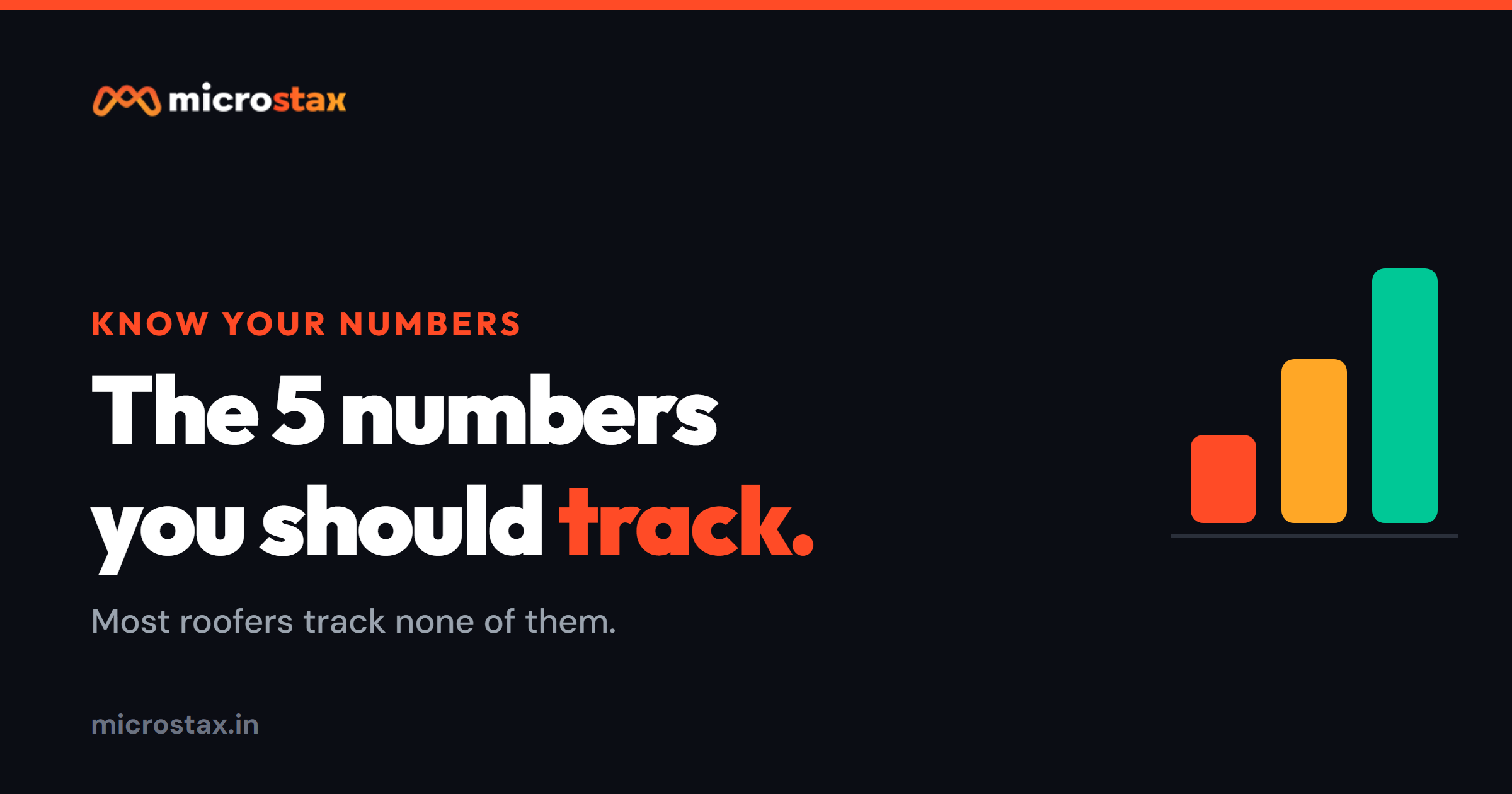 The 5 Numbers Every Roofing Owner Should Track (Most Track None)