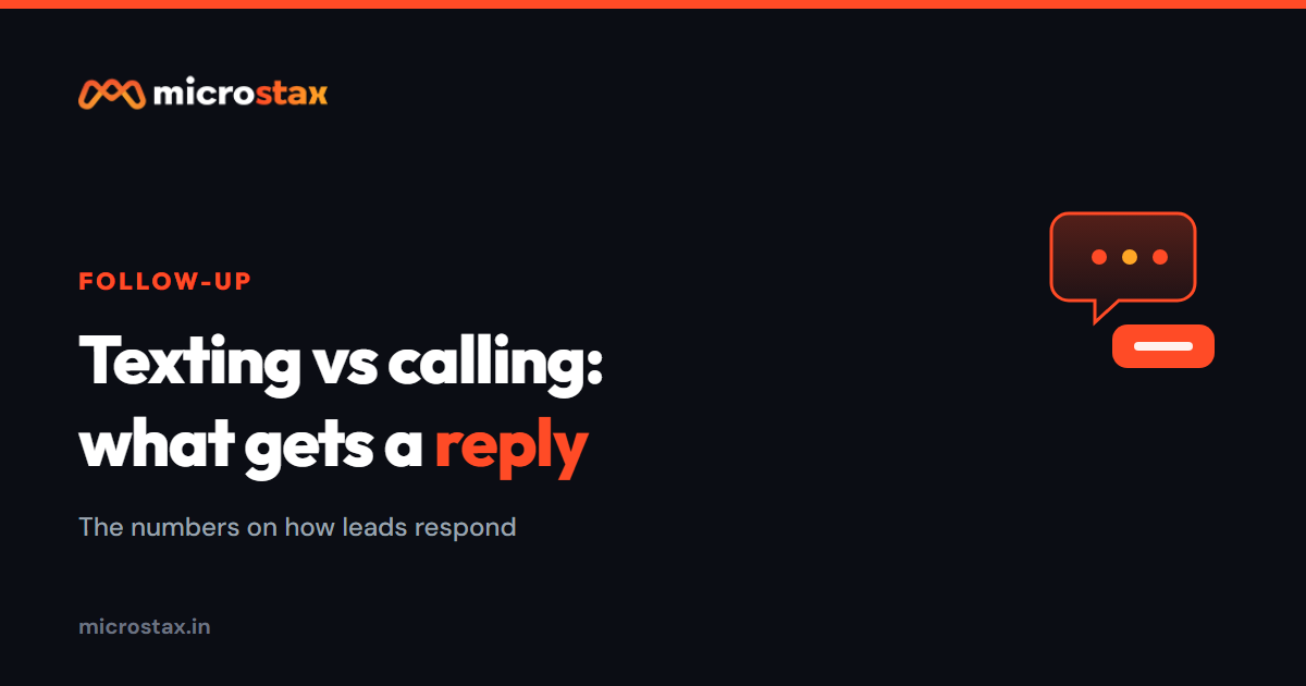 Texting vs. Calling Roofing Leads: What Actually Gets a Reply